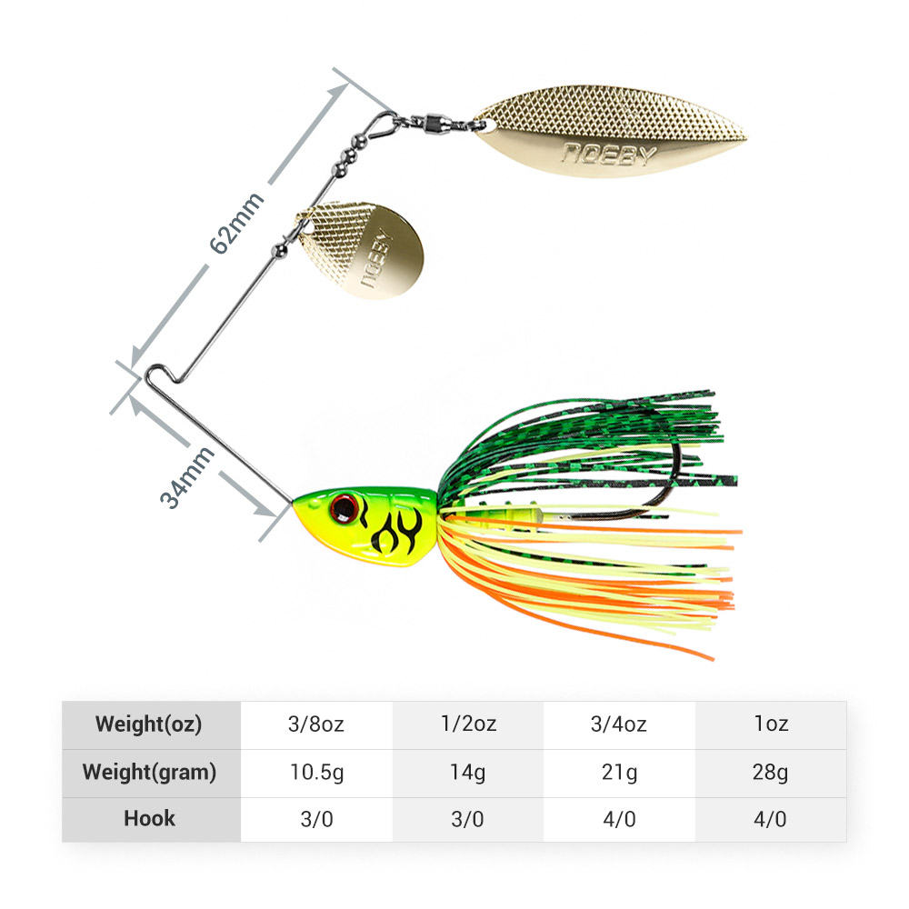 Noeby Spinnerbait 10.5g 14g 21 - Furniture Hardware Jig review and price