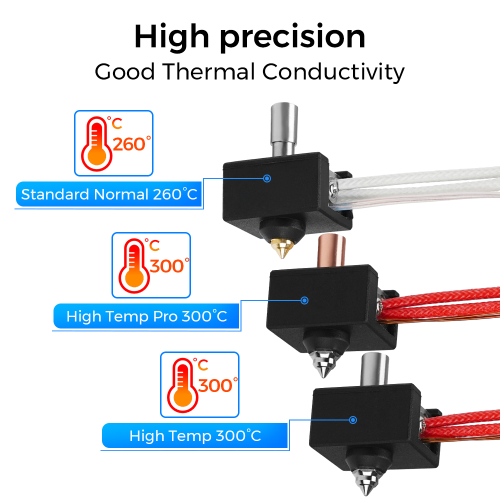 300℃ Bimetal Heat Break Throat - Creality Printer K1 review and price