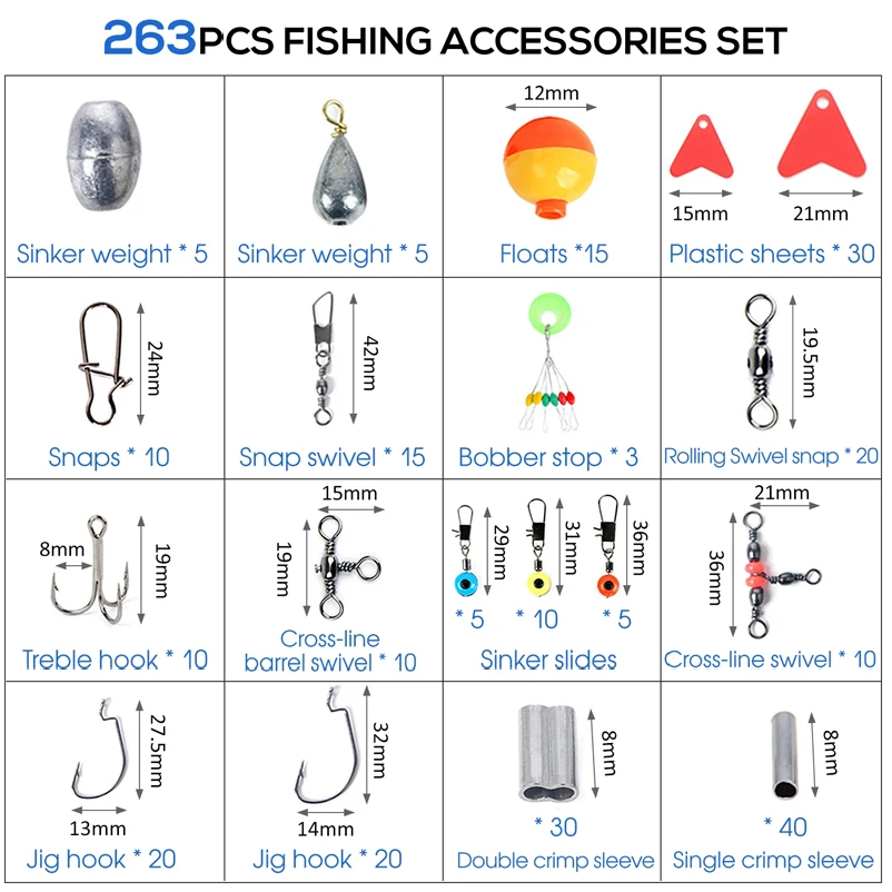 263pcs Outdoor Fishing Accesso - Furniture Hardware Jig review and price