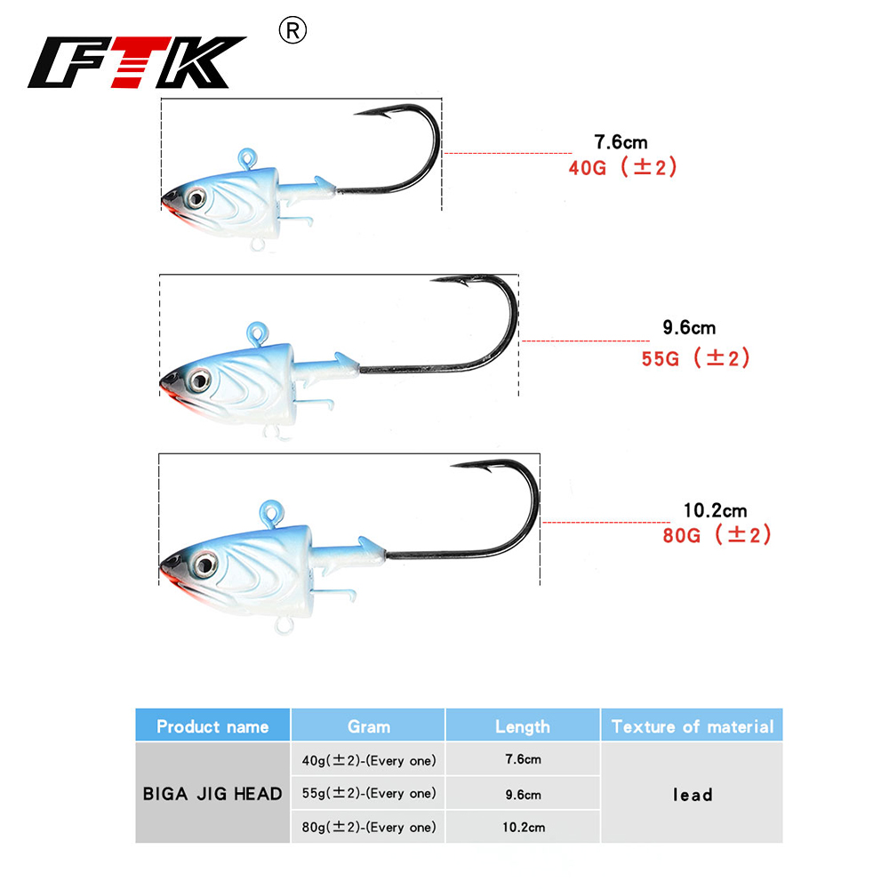FTK 2PCS Jig Head Fishing Hook - Furniture Hardware Jig review and price