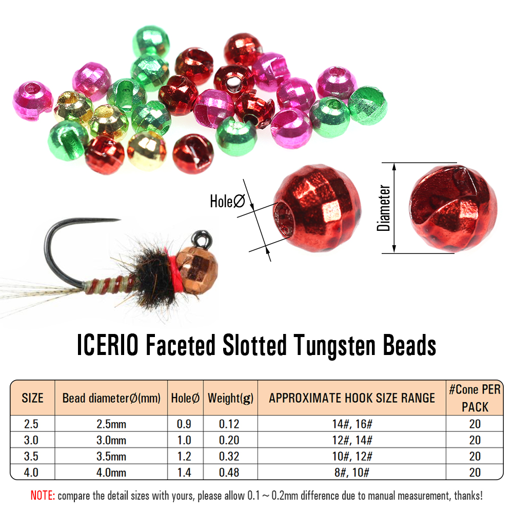 ICERIO 20PCS Diamond Faceted S - Furniture Hardware Jig review and price